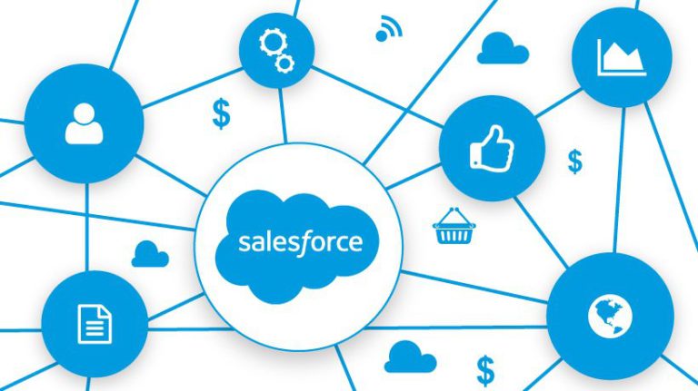 Les entreprises avides de meilleurs rendements passent à l’intégration de l’application Salesforce
